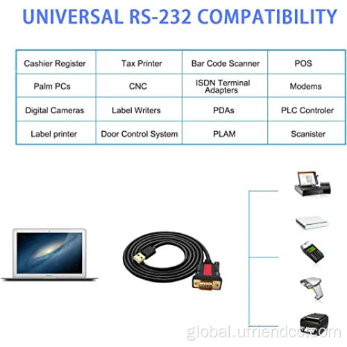 USB-C to RS232 DB9 Serial Converter Adapter Cable